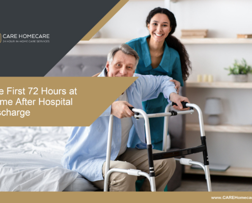 The First 72 Hours at Home After Hospital Discharge