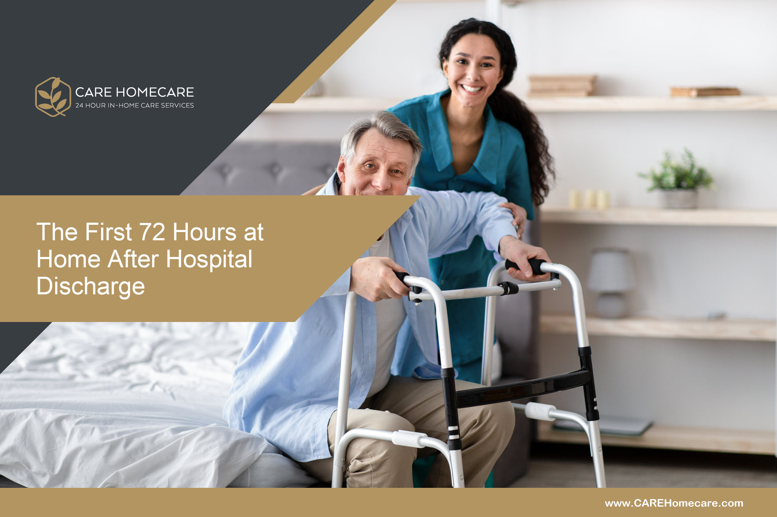 The First 72 Hours at Home After Hospital Discharge