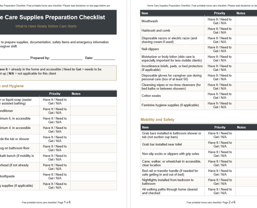 Care Bundle Checklist.pdf Printable 24/7 Care Checklist PDF - Daily, Weekly and Monthly Tasks ...